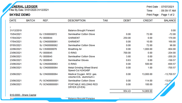 Accounting Report