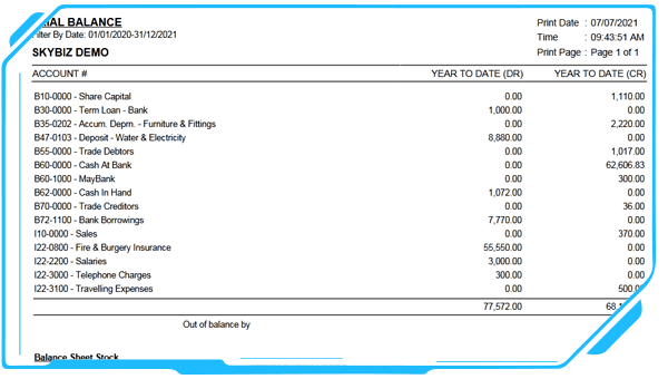 Accounting Report