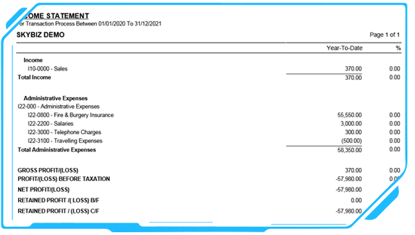 Accounting Report