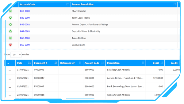 Cash Flow Management